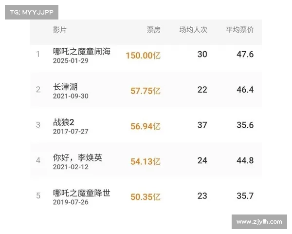 大运会金牌榜解析 中国代表团稳居榜首 突破历史最佳成绩 大运会金牌榜解析 中国代表团稳居榜首 突破历史最佳成绩