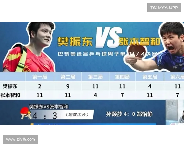 樊振东巴黎奥运会逆转惊魂瞬间 张本智和成关键对决焦点 樊振东巴黎奥运会逆转惊魂瞬间 张本智和成关键对决焦点